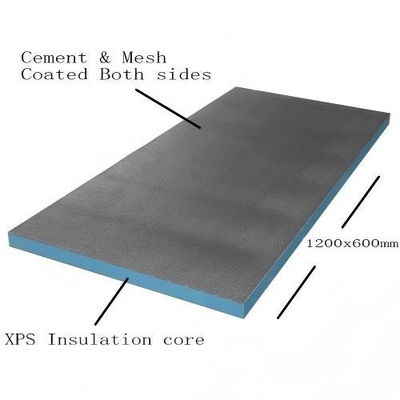 Polystyrene yang diekstrusi panel dinding sandwich busa kaku XPS Tile Backer Backer Waterproof Cement Composite Boards