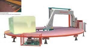 Lingkaran Horizontal Putaran Cutting Machine Untuk Sponge, lingkaran horizontal Cutter