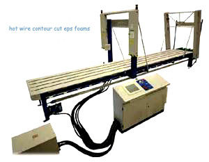 D &amp; T Lapangan Profil Baja EPS Lembar Cutting Machine Adjustable Untuk Blok Konstruksi Penjualan