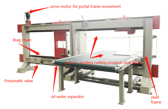 Mesin Potong Kawat CNC Busa PU Kaku Dengan Pisau Vertikal 6m / Min 2860rpm
